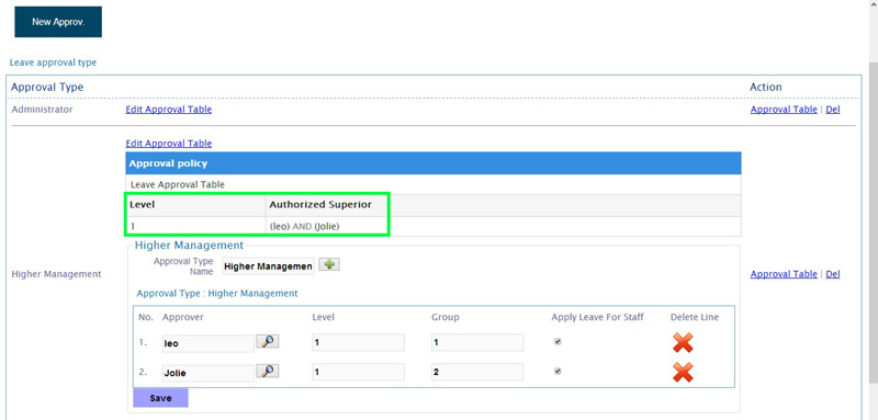 BMO e-Leave Leave Different Approval Group in Approval Policy Table