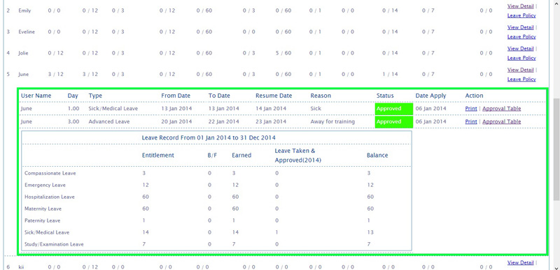 BMO e-Leave Leave Details