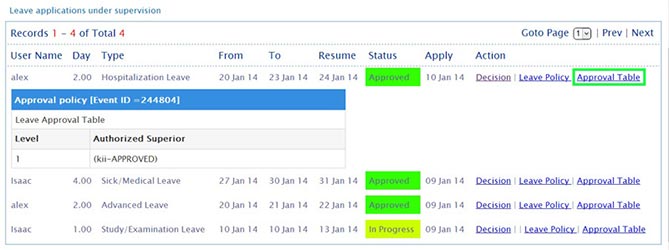 BMO e-Leave Hide Leave Approval Table