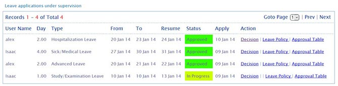 BMO e-Leave Leave Application List Without Approval Table