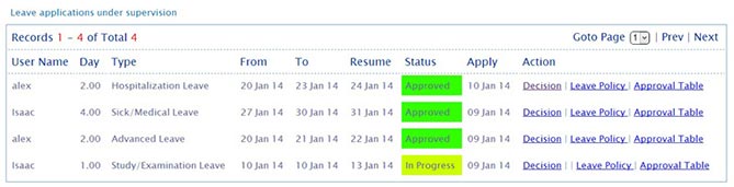 BMO e-Leave Leave Application List Without Approval Table