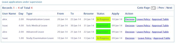 BMO e-Leave Leave Approval Page