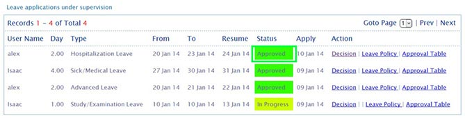 BMO e-Leave Leave Application Status After Updated