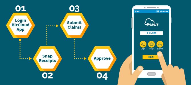 e-claim mobile app