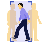 stranger body temperature scanner