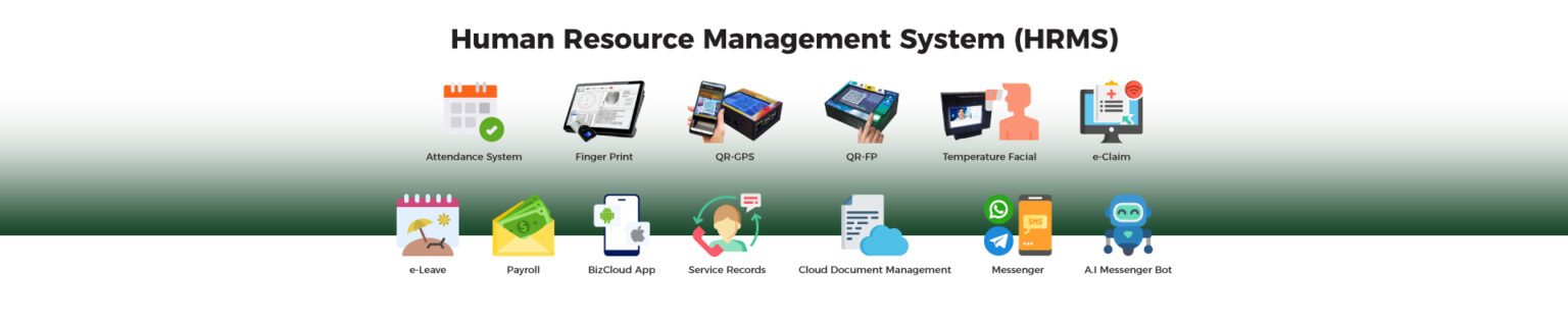 eleave human resource management system hrms