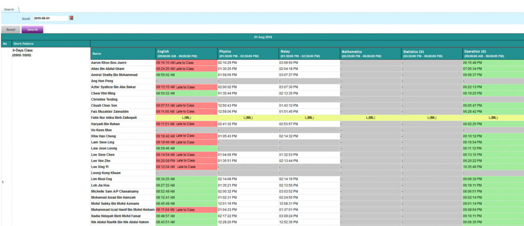 report students class attendance