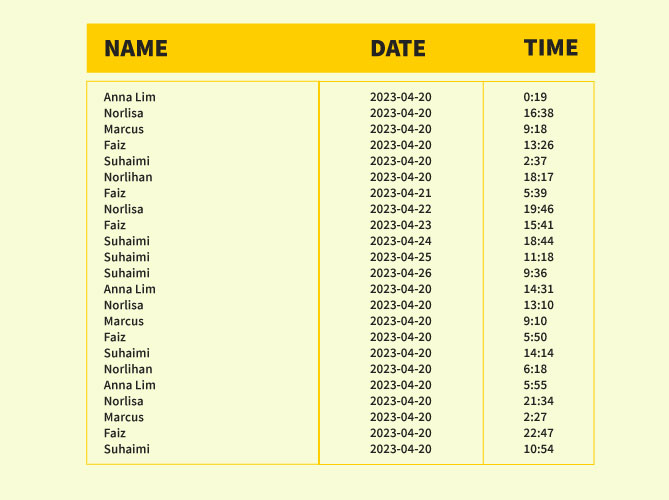 traditional-attendance-system